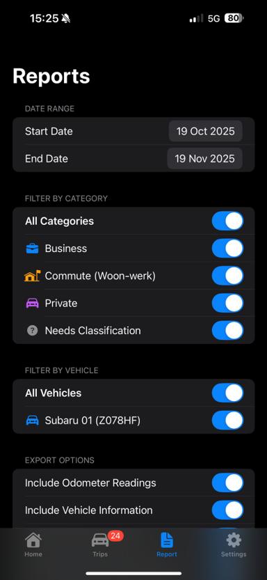 Rittenregistratie voor de Belastingdienst: Wat Je Nodig Hebt